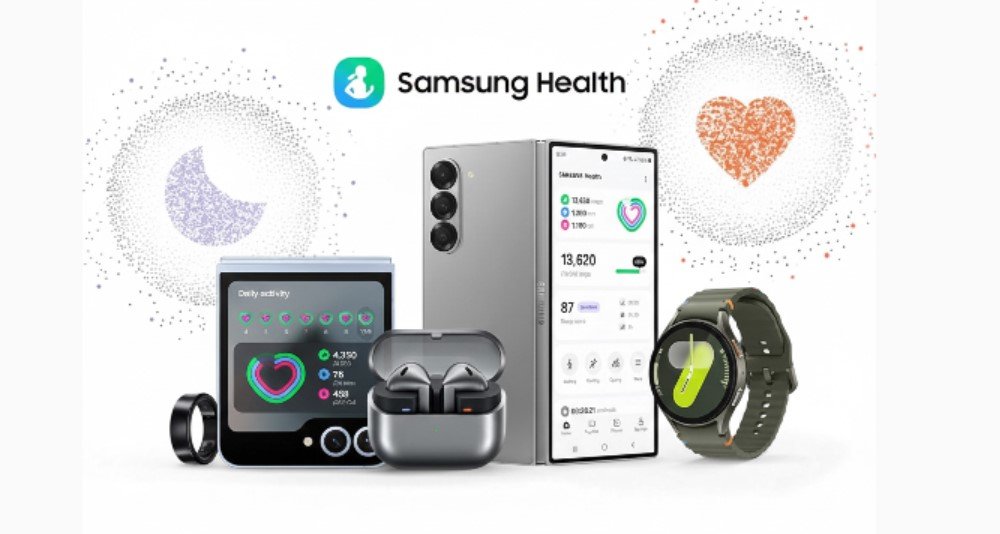 "Samsung's AI Health Ecosystem products for health tracking: Silver Galaxy Z Fold, green Galaxy Watch, Galaxy Buds, and a black Galaxy Ring displayed with activity data screens, featuring the Samsung Health logo. Image is a 16:9 ratio."